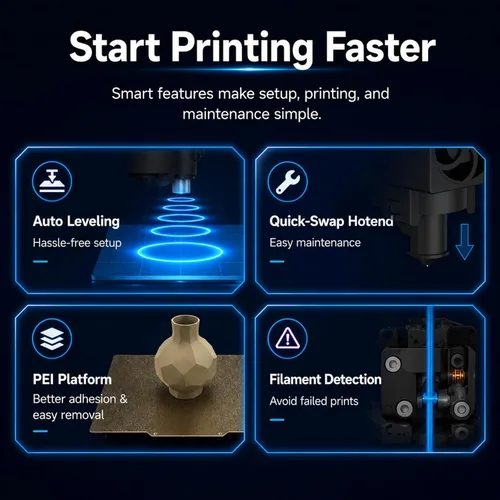 Miniatura 7 de Entina Tina2 Plus Impresoras 3D inteligentes con impresión rápida de 250 MM/S, totalmente montada, impresora 3D para niños y principiantes
