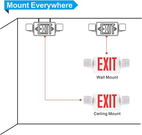 Miniatura 7 de SPECTSUN Paquete de 12 luces de emergencia de salida, luces de salida de emergencia de 120-277 V, luces de emergencia LED combinadas de salida