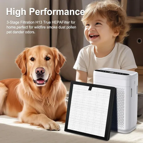 Miniatura 6 de Filtro de repuesto F1 compatible con AME=EU F1 Air Pu-rifier, purificador de filtro de aire de doble cara para habitación grande del hogar, H13 True