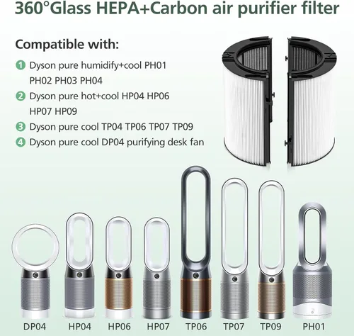 Miniatura 8 de 360 Combi Glass HEPA + filtro de carbono de repuesto para Dyson HP1 TP09 TP07 TP06 TP04 TP10 TP7A HP04 HP06 HP07 HP09 HP10 HP4A HP7A PH01 PH02 PH03