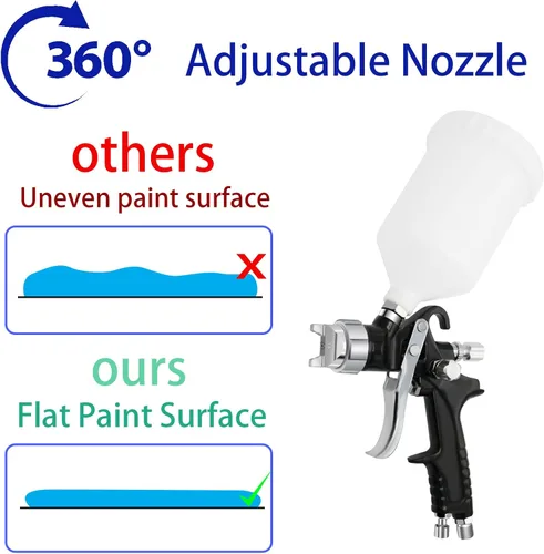 Miniatura 3 de Pistola pulverizadora de aire HVLP, pistola pulverizadora de pintura con alimentación por gravedad con capacidad de 600 CC con boquilla de 1,4 mm