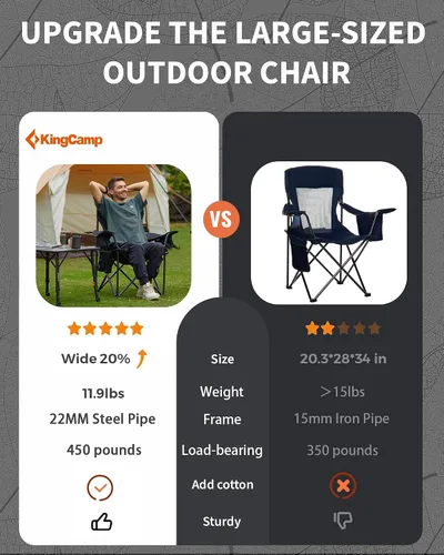 Miniatura 4 de KingCamp Silla plegable de gran tamaño para campamento, de alta resistencia, soporta 450 libras con soporte lumbar, asiento acolchado con portavasos