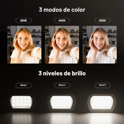 Miniatura 3 de NEEWER Basics Luz Auxiliar Magnética Compatible con DJI OSMO Pocket 3 Gimbal Cam Creator Combo, 1.3W USB C Recargable de Plástico Mini LED Accesorio