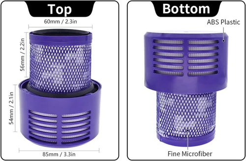 Miniatura 3 de Unidad de filtro trasero de filtro lavable, Cyclone Animal absolutamente todas las piezas de aspiradora inalámbrica. Compatible con Dyson. V10 Sv12