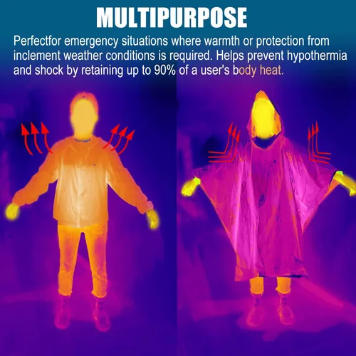 Miniatura 4 de ANLOKE Mantas de emergencia Mylar térmicas (paquete de 4) de manta espacial de 82 x 62 pulgadas. Mantas de supervivencia con equipo de campamento