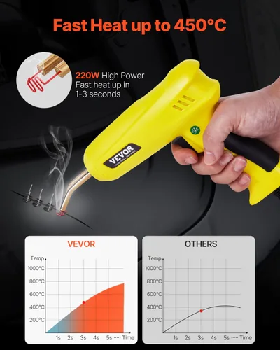 Miniatura 2 de VEVOR Kit de soldadura de plástico, pistola de soldadura de plástico de 220 W con 1200 grapas calientes y 76 varillas de soldadura, pistola