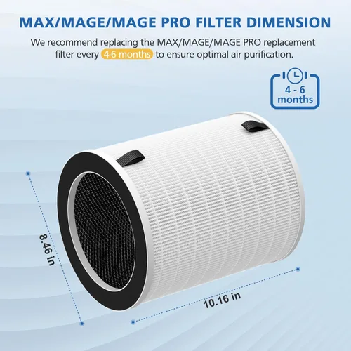 Miniatura 6 de Filtro de Reemplazo Max/Mage/Mage Pro Compatible con Purificador Afloia MAX/MAGE/MAGE PRO y Sans/Air-Honati/Compass Home Smart/Taylor Swoden/Cuckoo