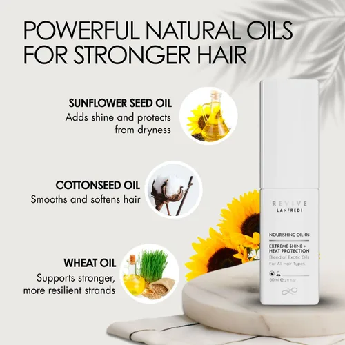 Miniatura 5 de Revive Aceite nutritivo para el cabello con protección contra el calor, aceite suavizante ligero sin enjuague para control del encrespamiento