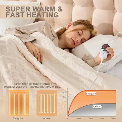 Miniatura 4 de SnugLife Manta térmica eléctrica con 6 niveles de calentamiento rápido, 4 horas de apagado automático, ultra coza y cálida manta eléctrica de piel