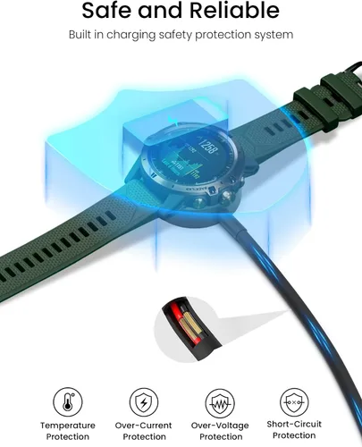 Miniatura 4 de Sinoacc Paquete de 2 cargadores para Fossil Gen 6 Gen 5 Gen 5E Gen 4 Smartwatch Cable de carga para Emporio Armani/Skagen falster 2 / Misfit Vapor 2