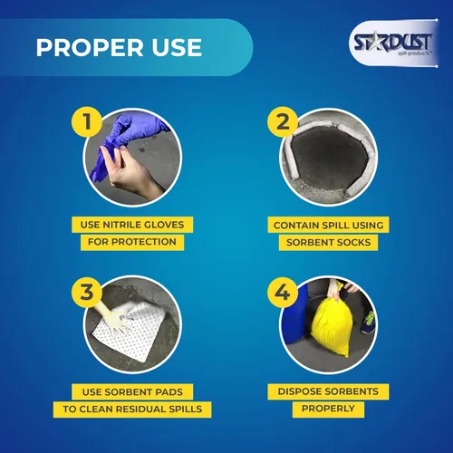 Miniatura 7 de Stardust Spill Products Kit de derrames solo de aceite: solución compatible con OSHA para vehículos, uso industrial y de restaurantes, limpieza