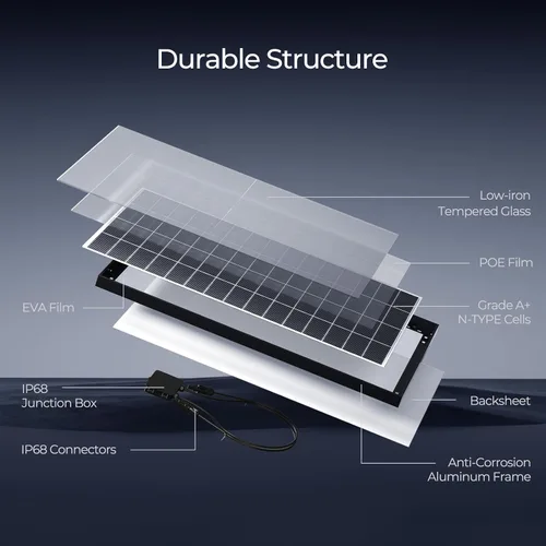 Miniatura 7 de Renogy - Paneles solares, 640 vatios, 18BB, tipo N, panel solar monocristalino de 12/24 voltios, 2 piezas de 320 vatios, configuración solar