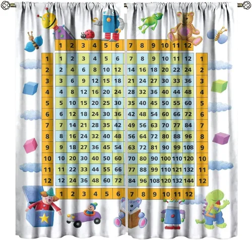 Miniatura 37 de Cortinas opacas para ventanas de ciencia para niños, lupa de libro de laboratorio de ciencia, lupa, frascos moleculares, cortinas impresas
