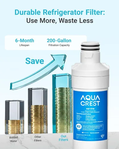 Miniatura 9 de AQUA CREST LT1000PC ADQ747935 MDJ64844601 Filtro de agua para refrigerador certificado NSF, reemplazo para LG® LT1000P®, LT1000PCS, ADQ74793501