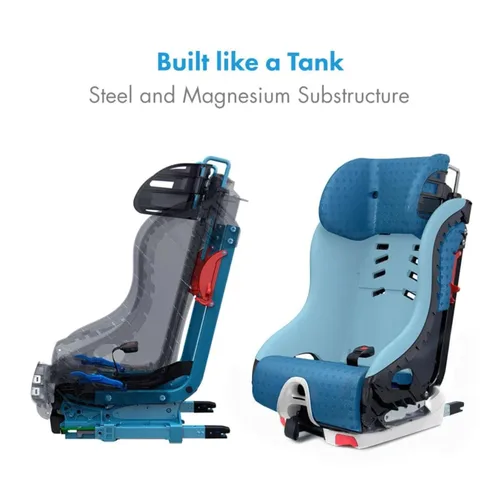 Miniatura 7 de Clek Foonf Asiento de Auto Convertible con Sistema LATCH Rígido, Sistema de Seguridad de Zona de Deformación, Reposacabezas Ajustable, Diseño Edge