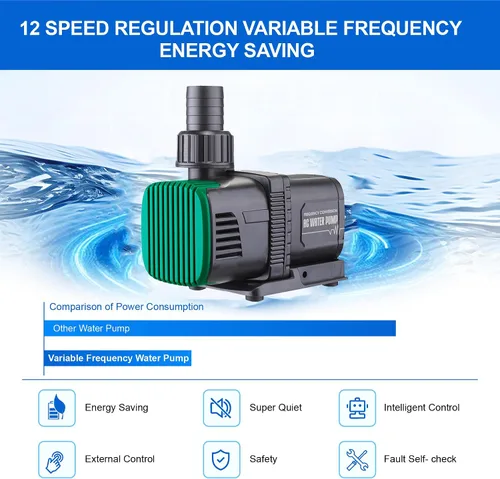 Miniatura 6 de Luckerain Bomba de acuario de 45 W 1600 GPH súper silenciosa, anfibia, circulación de agua sumergible externa, velocidad variable (12 velocidades)