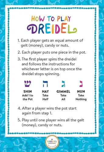 Miniatura 2 de The Dreidel Company Dreidels de madera pintados a mano extra grandes para Hanukkah, diseño de estrella azul y blanca, paquete de 2