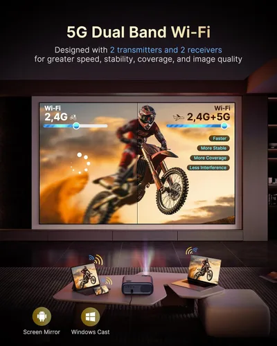 Miniatura 8 de NexiGo Proyector para exteriores PJ40, compatible con Netflix/YouTube/Prime Video, 800 lúmenes ANSI, mejora de imagen AI, proyector de video nativo