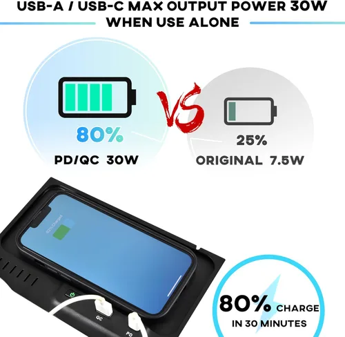 Miniatura 6 de Cargador inalámbrico de coche para Nissan Altima 2019-2024 2023 2022 2021 L34, accesorios USB-A USB-C para teléfono Altima S/SL/SV/SR