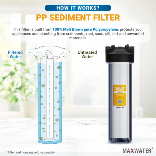 Miniatura 4 de Max Water Filtro de sedimentos de 1 micrón, 20 x 4.5, cartucho de repuesto para sistema de filtración de agua BB para toda la casa compatible