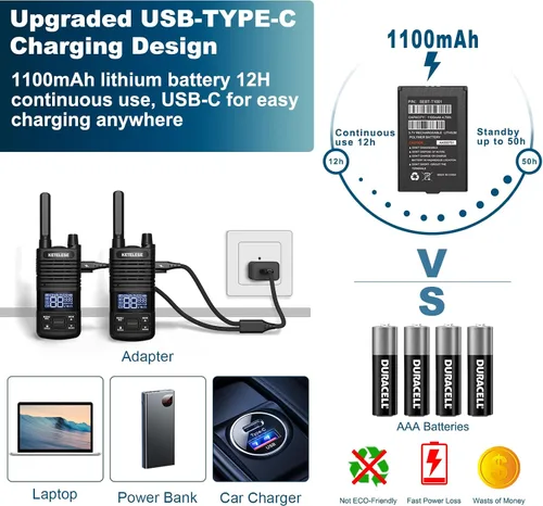 Miniatura 5 de KETELESE T1 FRS Walkie Talkie Set para adultos, radio bidireccional de largo alcance, con auricular de radio familiar Walkie-Talkie, NOAA, VOX