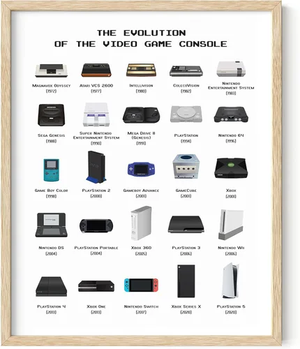 Miniatura 18 de HAUS AND HUES Póster retro de videojuegos para paredes, arte de pared para jugadores, decoración de sala de juegos (sin marco, 16 x 20)