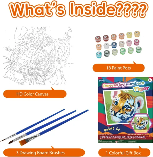 Miniatura 7 de Kit de pintura por números enmarcado de Wings Giant para niños de 4-8, 8-12 años, tema de perro de dibujos animados para principiantes, pintura Arte
