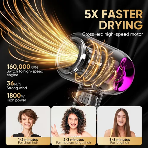 7 ajustes de velocidad, secador de pelo profesional con iones negativos, 2000 W, 190,000 RPM, secado rápido 7X, 7 ajustes de velocidad,