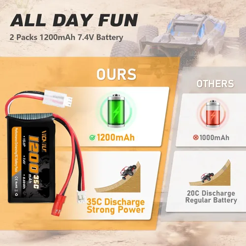 Miniatura 4 de Batería SCX24 7.4V 1200mAh Lipo Batería 2S 35C (Burst 70C) con PH2.0 JST Plug Fit para SCX24 RC Car WLtoys A949 A959 A969 A979 K929 y la mayoría