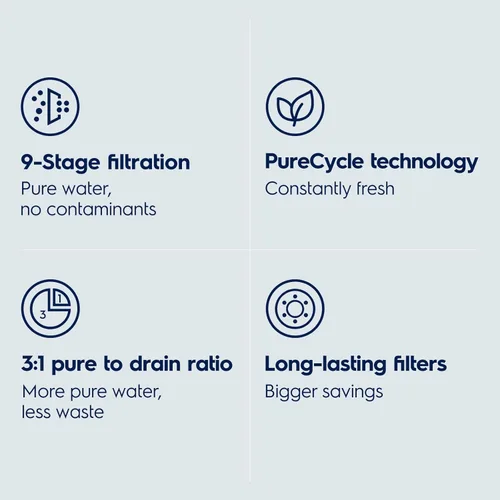 Miniatura 3 de Electrolux Filtro de agua de ósmosis inversa ecológico, 600GPD, sistema de ósmosis inversa de 9 etapas, sistema de ósmosis inversa 3:1 puro