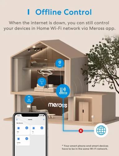Miniatura 8 de meross Lámpara de mesa inteligente, lámpara de noche, compatible con Apple HomeKit, Siri, Amazon Alexa y SmartThings, blanco sintonizable