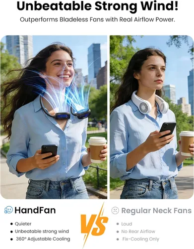 Miniatura 2 de HandFan Ventilador de cuello de 10000 mAh, rotación de 360°, ventiladores portátiles manos libres para tu cuello, 48 horas de duración, recargable
