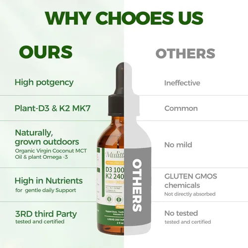 Miniatura 8 de Mulittea Líquido orgánico de vitamina D3 K2 con aceite de linaza y coco MCT vegano Omega-3, 10000 UI, líquido de vitamina D, sin rellenos, K2 sin