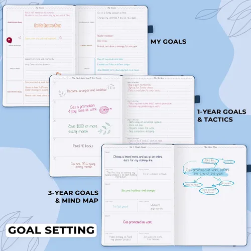 Miniatura 6 de GoGirl Planner PRO Schedule - Agenda sin fecha con ranuras horarias, organizador mensual, semanal y diario, libro de citas para gestión del tiempo