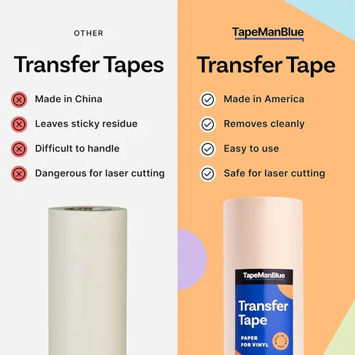 Miniatura 4 de TapeManBlue Cinta de transferencia para vinilo, 30 pulgadas x 300 pies, papel con adhesivo Layflat. Cinta de aplicación hecha en Estados Unidos