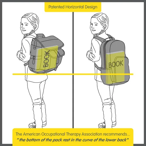 Miniatura 3 de Bixbee Mochila para niños pequeños con alas Edades de 3 a 5 Guardería preescolar y primaria para niños rubí frambuesa Ruby Raspberry S Viajar