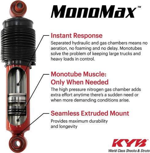 Miniatura 5 de KYB 565063 MonoMax - Amortiguador de gas, color rojo
