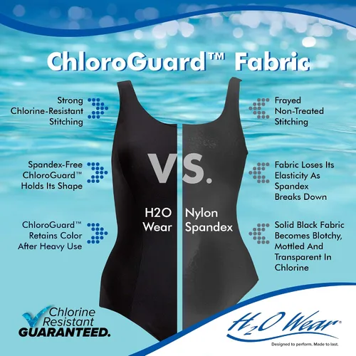 Miniatura 4 de H2O Wear - Traje de baño sin mangas con respaldo redondo para mujer