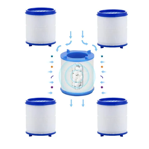 Paquete de 5 cartuchos de repuesto para filtro de grifo del fregadero, cartucho de repuesto para filtro de agua del fregadero, filtro de agua del 5
