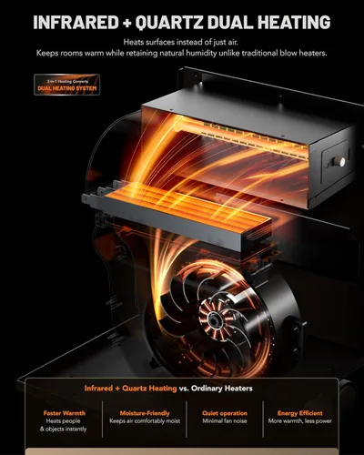 Miniatura 3 de DR. INFRARED HEATER DR-123 - Calentador de espacio portátil para interiores con control remoto, calefacción dual de 1500 W, 4 ruedas para movilidad