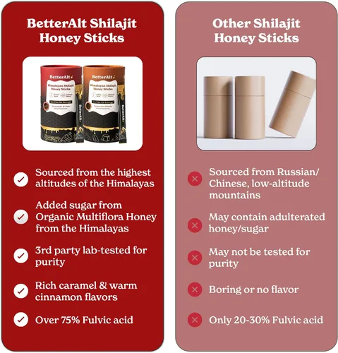 Miniatura 6 de Better Alt Paquete de 2 palitos Shilajit del Himalaya puro (canela + caramelo) Fácil de consumir 60 barras para impulso de energía y apoyo