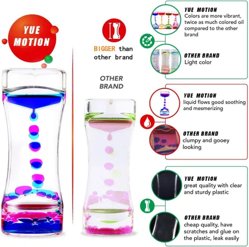 Miniatura 2 de Liquid Motion Bubbler - Juguetes sensoriales visuales para niños y adultos, juguete de burbujas grandes y relajantes, colorido juguete de arena