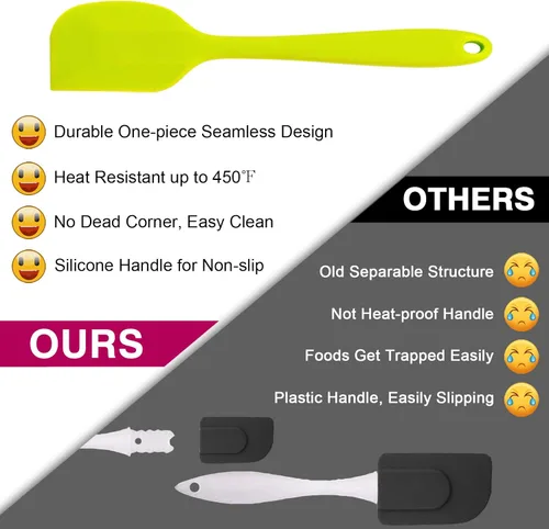 Miniatura 5 de P&P CHEF - Juego de 7 espátulas de silicona resistentes al calor, juego de utensilios de cocina para cocina antiadherente, mezcla de hornear, diseño