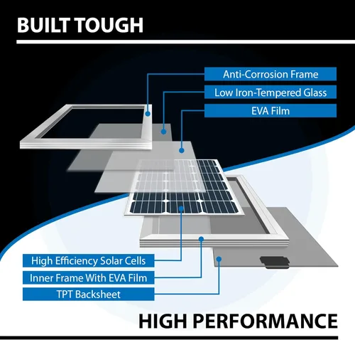 Miniatura 2 de ExpertPower Kit de panel solar Panel solar mono de 200 vatios de 12 voltios + controlador de carga solar MPPT 30A 12V/24V, para RV, marina