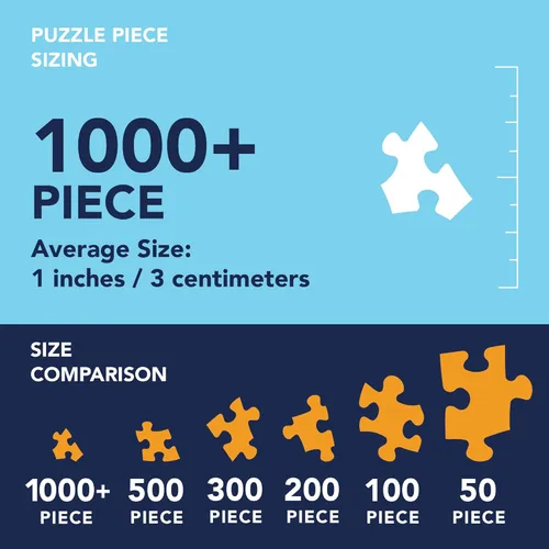 Miniatura 3 de Bits and Pieces Rompecabezas 4 en 1 de 1000 piezas para adultos – Diversión campestre por el artista Larry Jones, tamaño del rompecabezas