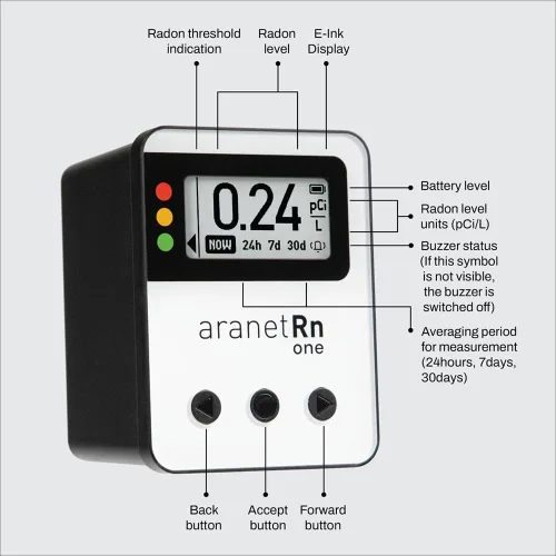 Miniatura 4 de Radon One - Detector de radón rápido para el hogar con respuesta de 10 minutos, pantalla de tinta electrónica, alimentado por batería, monitor