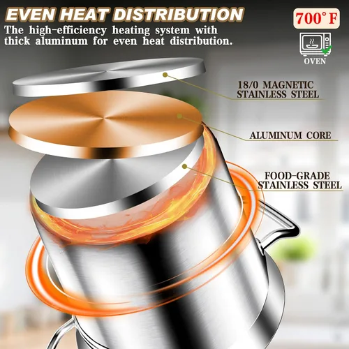Miniatura 6 de Olla de Caldo de Acero Inoxidable Cepillado de 20 Cuartos con Tapa - Olla de Caldo Grande - Ollas de Caldo de Inducción de Servicio Pesado de Grado