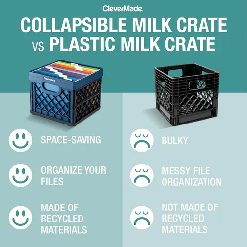 Miniatura 2 de CleverMade - Caja plegable para leche, color piedra, paquete de 3 contenedores apilables de 25 litros (6 galones), con capacidad para 50 libras por