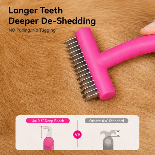 Miniatura 4 de aumuca Undercoat Rake for Dogs & Cats – Deshedder & Grooming Brush – Dog Brush & Cat Brush for Long or Short Hair – Dematting Comb for Matted Fur
