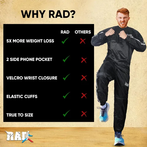Miniatura 5 de RAD Sauna Sweat Suit for Men & Women (Medium To 6XL) for Weight Loss & Fat Burn Sweating Suit Red,White,Gold,Pink,Blue Blanco